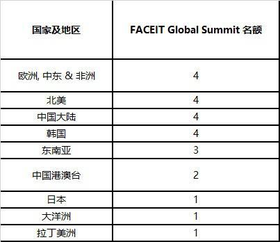 兄弟会 视频缩略图