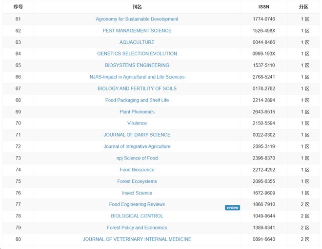 代孕帝国 视频主图