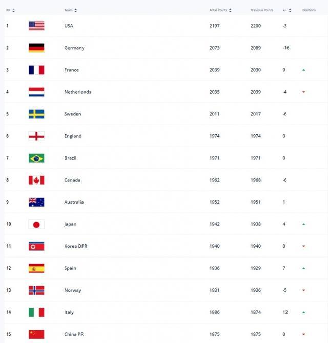 偷穿高跟鞋 视频缩略图