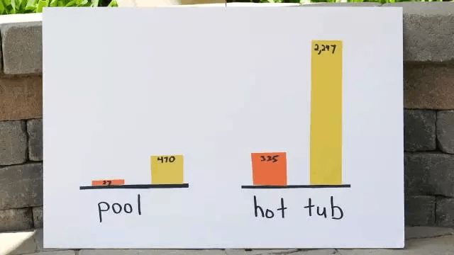 倒计时 视频缩略图