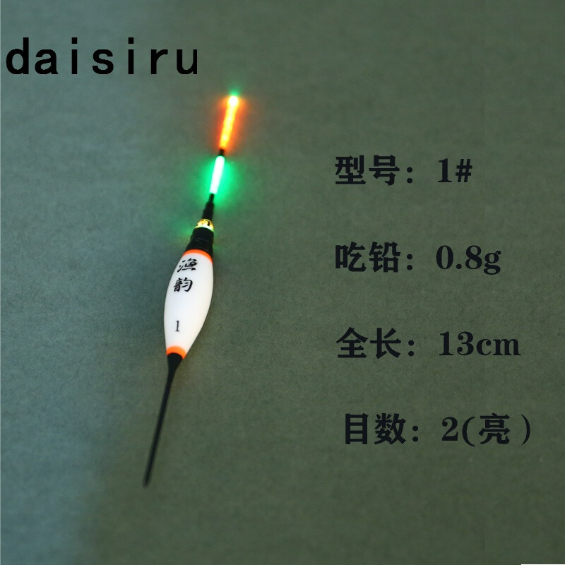 倒带 视频缩略图