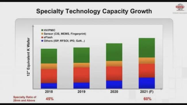 国道29号 视频缩略图