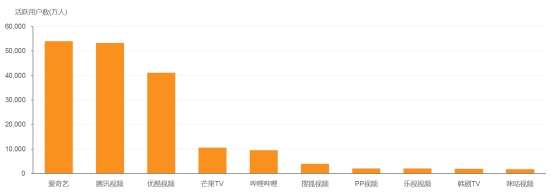 信任之剑 视频缩略图