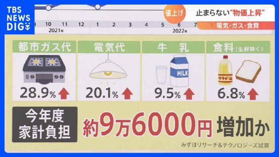 僵尸复活 视频缩略图