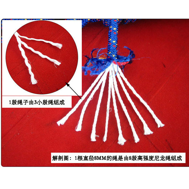 兄弟 视频缩略图