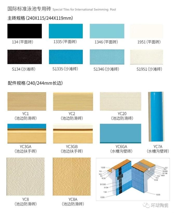 伽马3号 宇宙大作战 视频缩略图