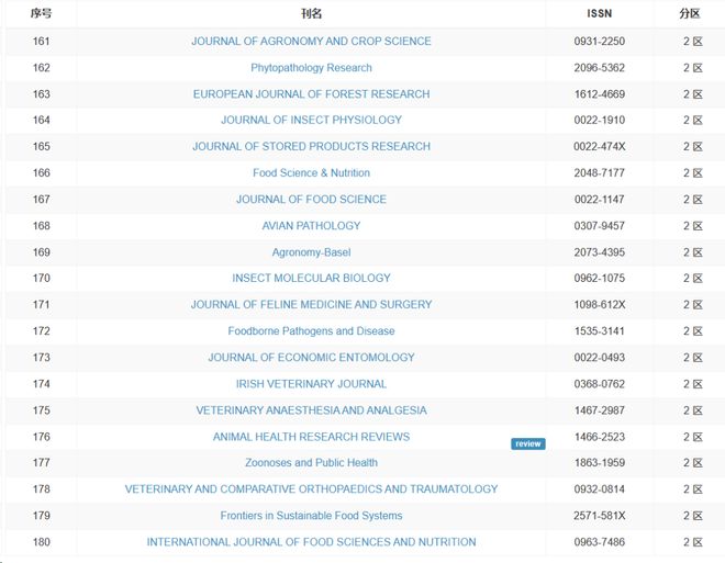 偶然与想象 视频缩略图