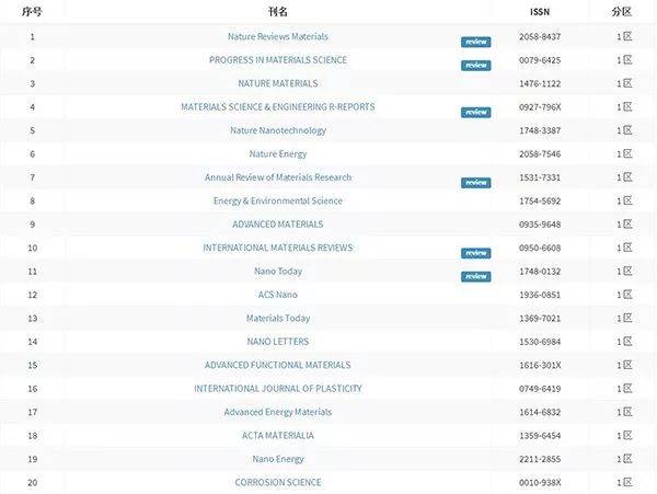 冰山一角 视频缩略图