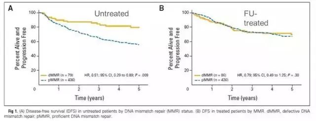 四叠半时光机 视频缩略图