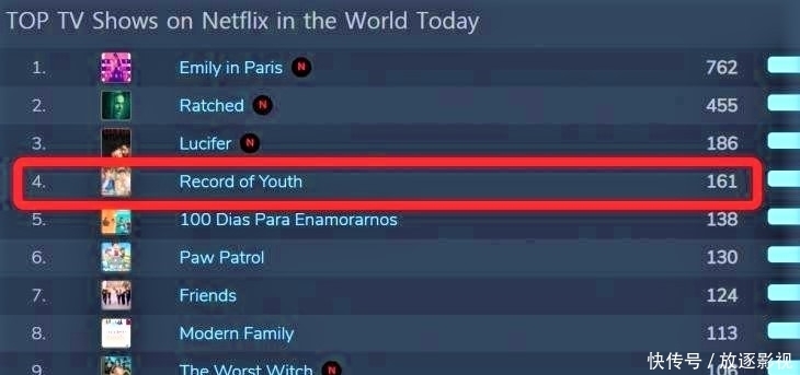 同桌的妳 视频缩略图