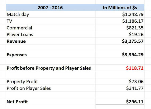侠盗之星 视频缩略图