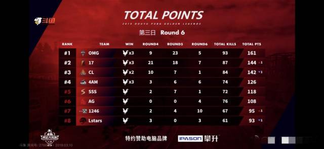 凤凰城遗忘录（原声版） 视频海报