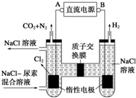 保卫战队之出动喇！朋友！ 视频缩略图