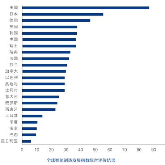 囚室211 视频缩略图
