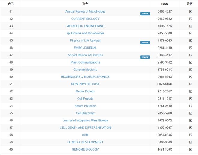 凤凰城遗忘录（原声版） 视频缩略图