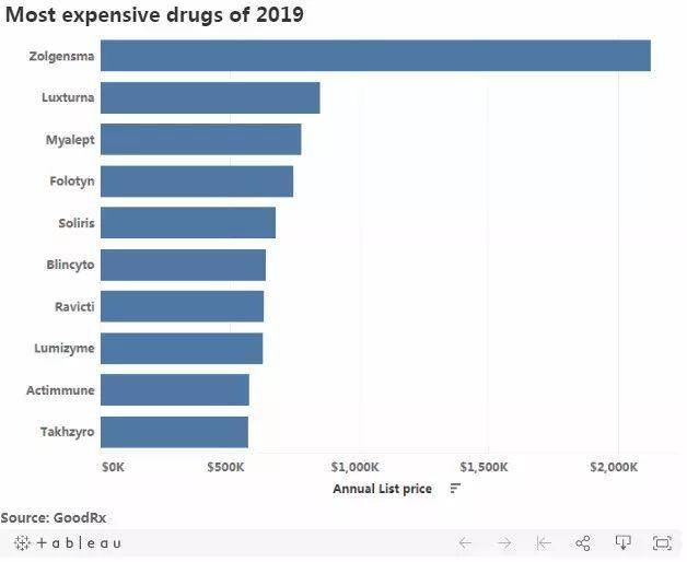 伯顿先生 视频缩略图