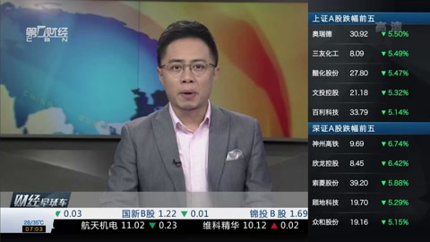 僵尸新人仔 视频缩略图