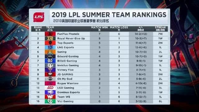 偶然与想象 视频缩略图