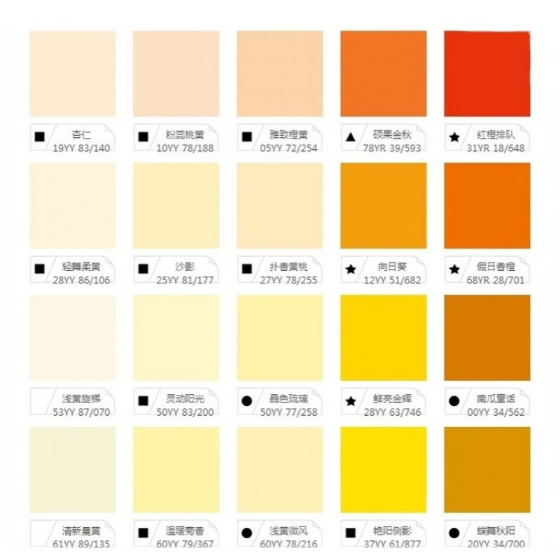 冷血十三鹰 冷血十三鷹 视频海报