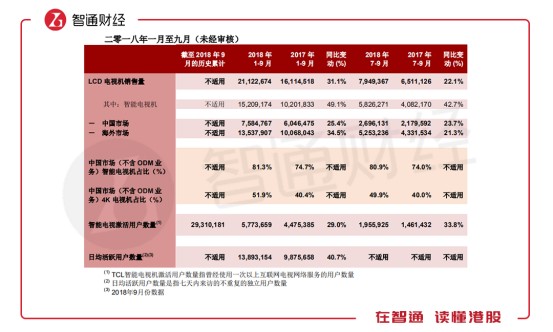 伍德布鲁斯的异想天开之旅 视频缩略图