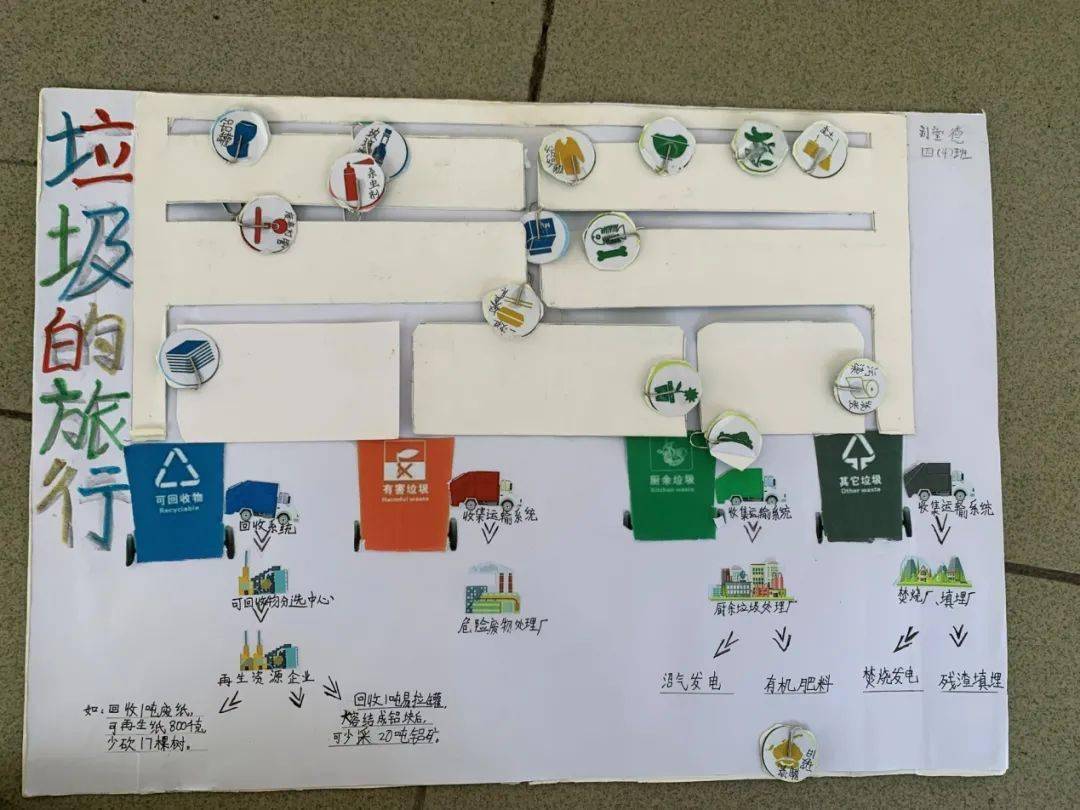 冰下的鱼 视频主图