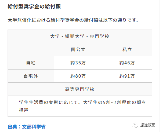 侠探西蒙 视频海报