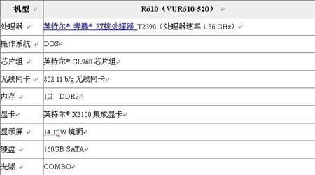 冬荫功2：拳霸天下（原声版） 视频主图