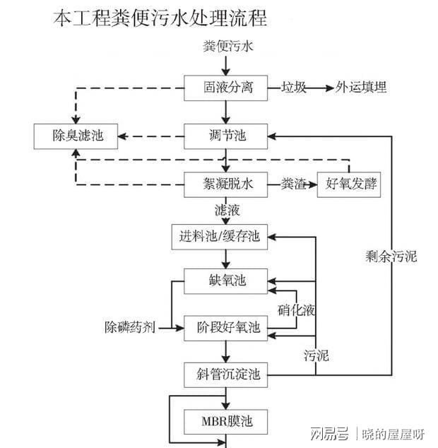 凤梧洞战斗 视频缩略图