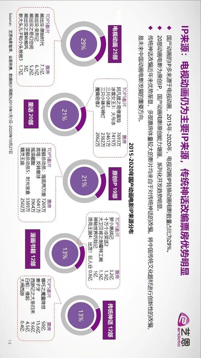 任务迷走72小时 视频缩略图