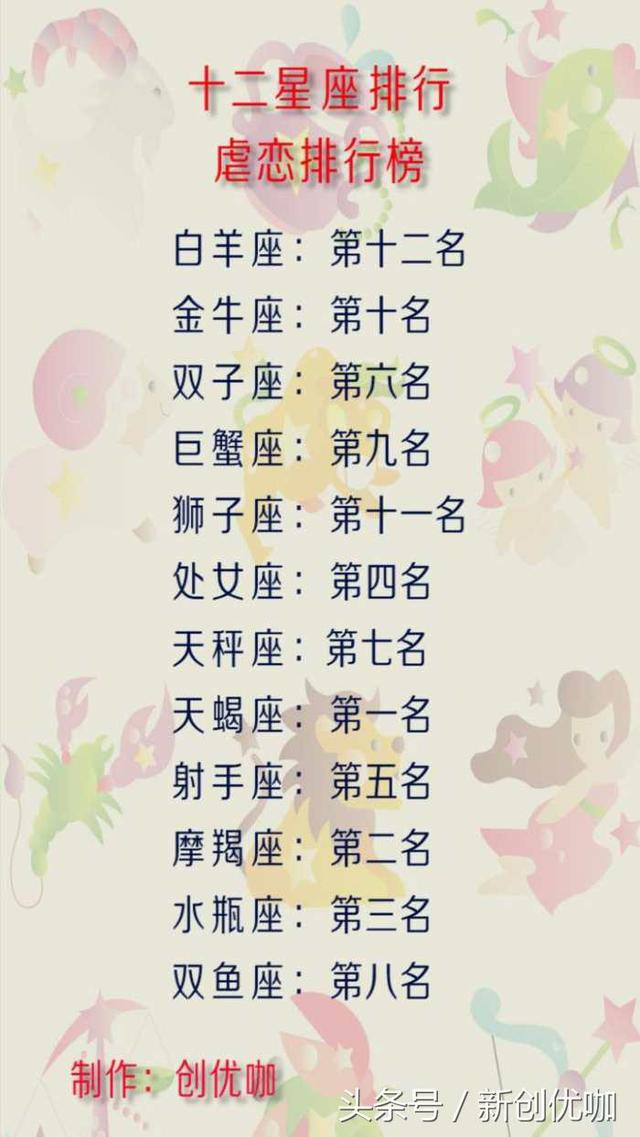 伯顿先生 视频缩略图