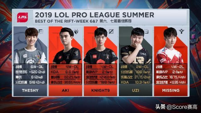 儿大不由爹 视频海报