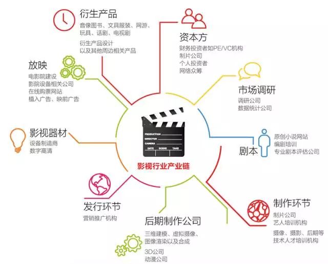 侠盗之星 视频海报