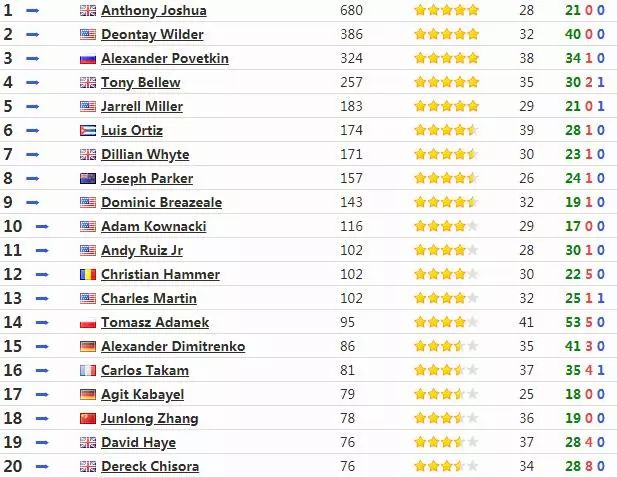 兄弟的判决 视频缩略图