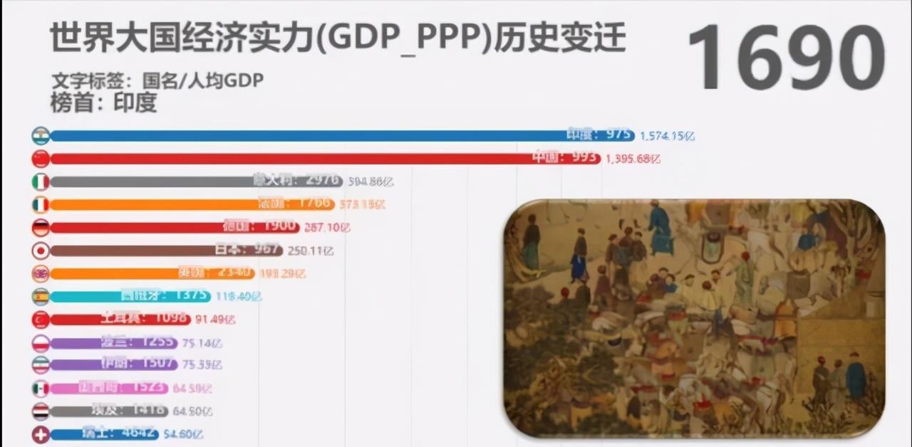 冰川时代5：星际碰撞 视频主图