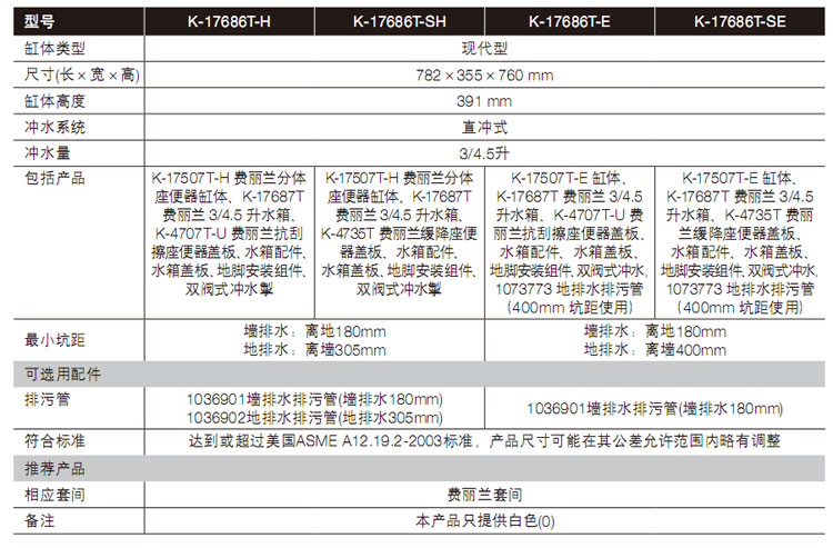 假如没有你 视频缩略图