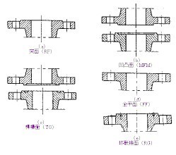 保持通话 保持通話 视频缩略图