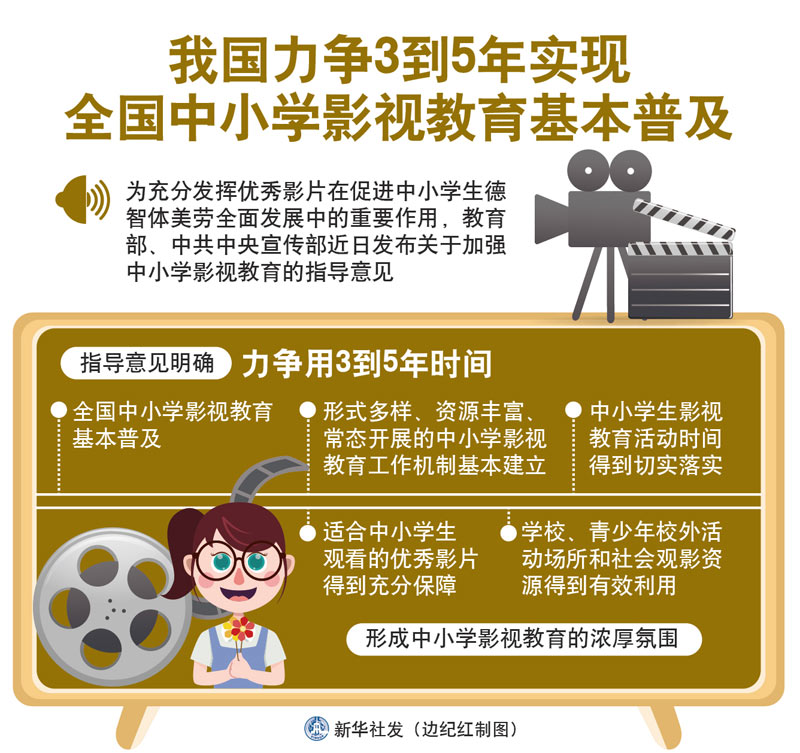 儿时事 视频缩略图