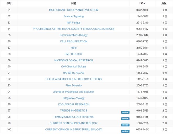 决战江湖之烂仔鸭王 视频海报