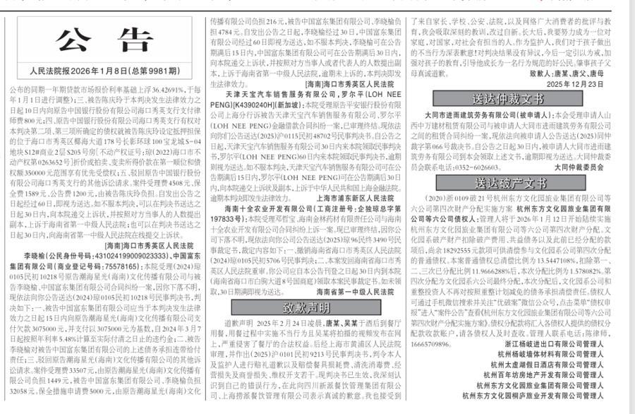 你的全部 视频缩略图