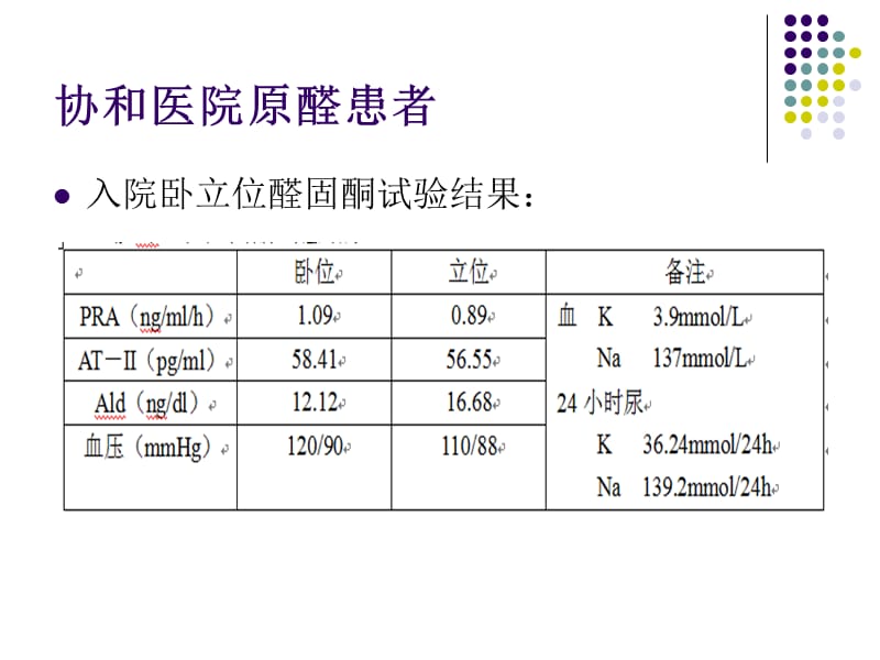 传奇 视频缩略图