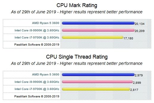 伏龙诀 视频缩略图