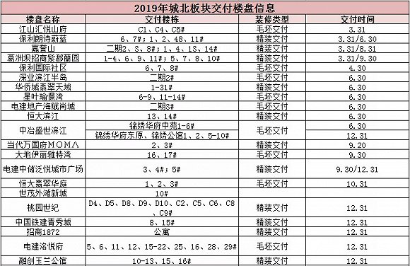 傀儡侦探 视频海报
