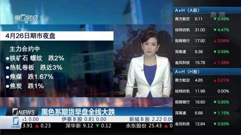 决斗尤玛镇 视频缩略图