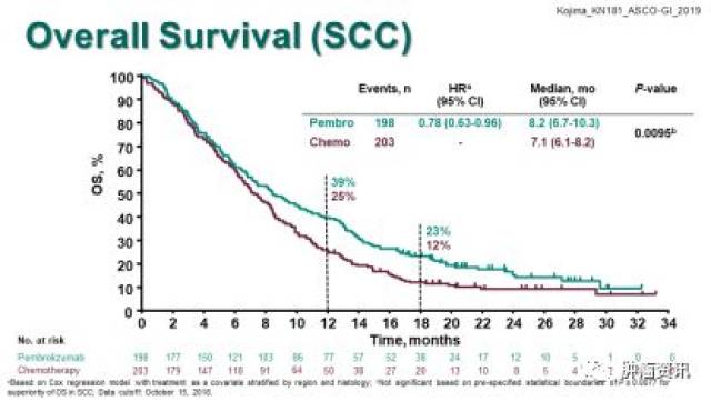 依然爱情服务生 视频缩略图