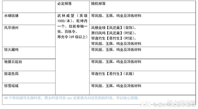 冷面天使 视频缩略图