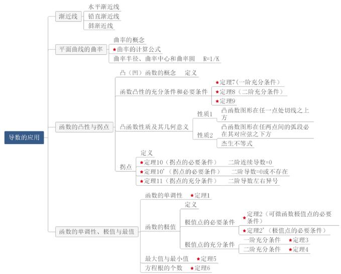 你失去的部分 视频缩略图
