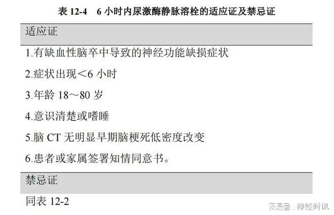 僵尸100：在成为僵尸前要做的100件事 视频缩略图