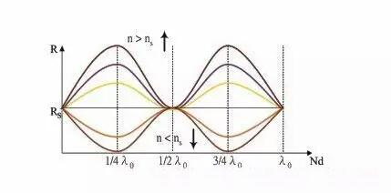 假如，我是这世上最爱你的人 视频缩略图