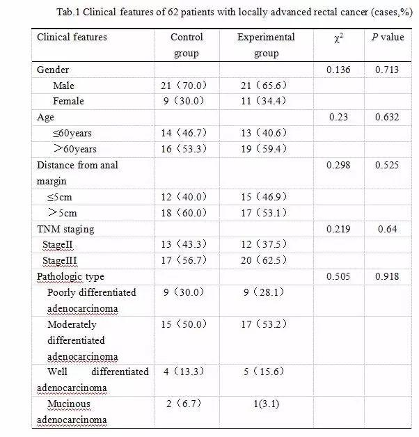 你本应离开 视频缩略图