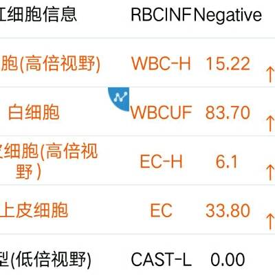 史酷比和狂热摔跤：飙车者之咒 视频缩略图